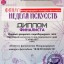 Финал Международного конкурса-фестиваля «Неделя искусств» 1 Финал Международного конкурса-фестиваля «Неделя искусств» 1